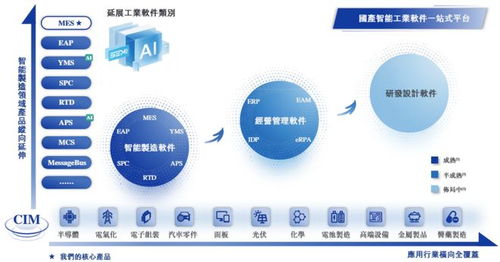 迷霧中的賽美特 IPO前夜的“業(yè)務(wù)創(chuàng)新”與人心浮動(dòng)